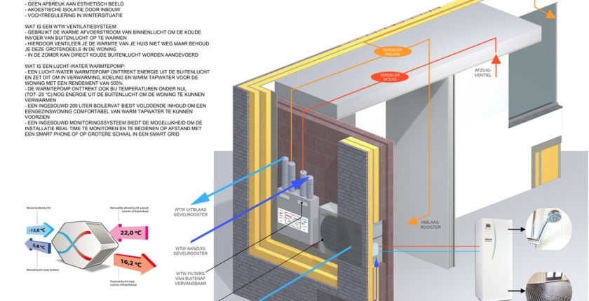 Lichtgewicht staalframe maakt woningen in aardbevingsgebied veilig