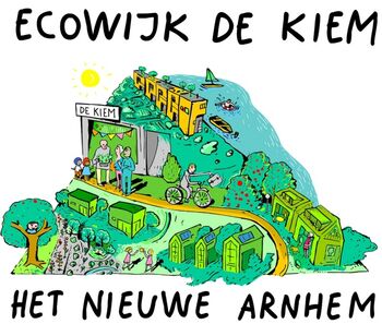 Woning kiezen in Arnhemse ecowijk