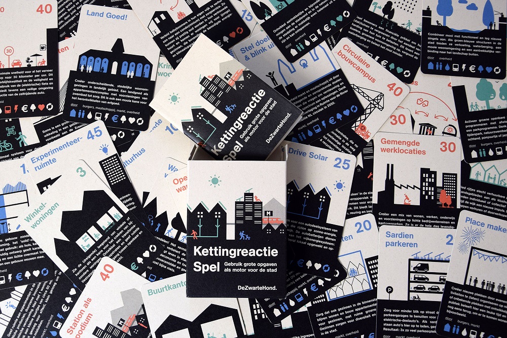 Kettingreactie Spel
