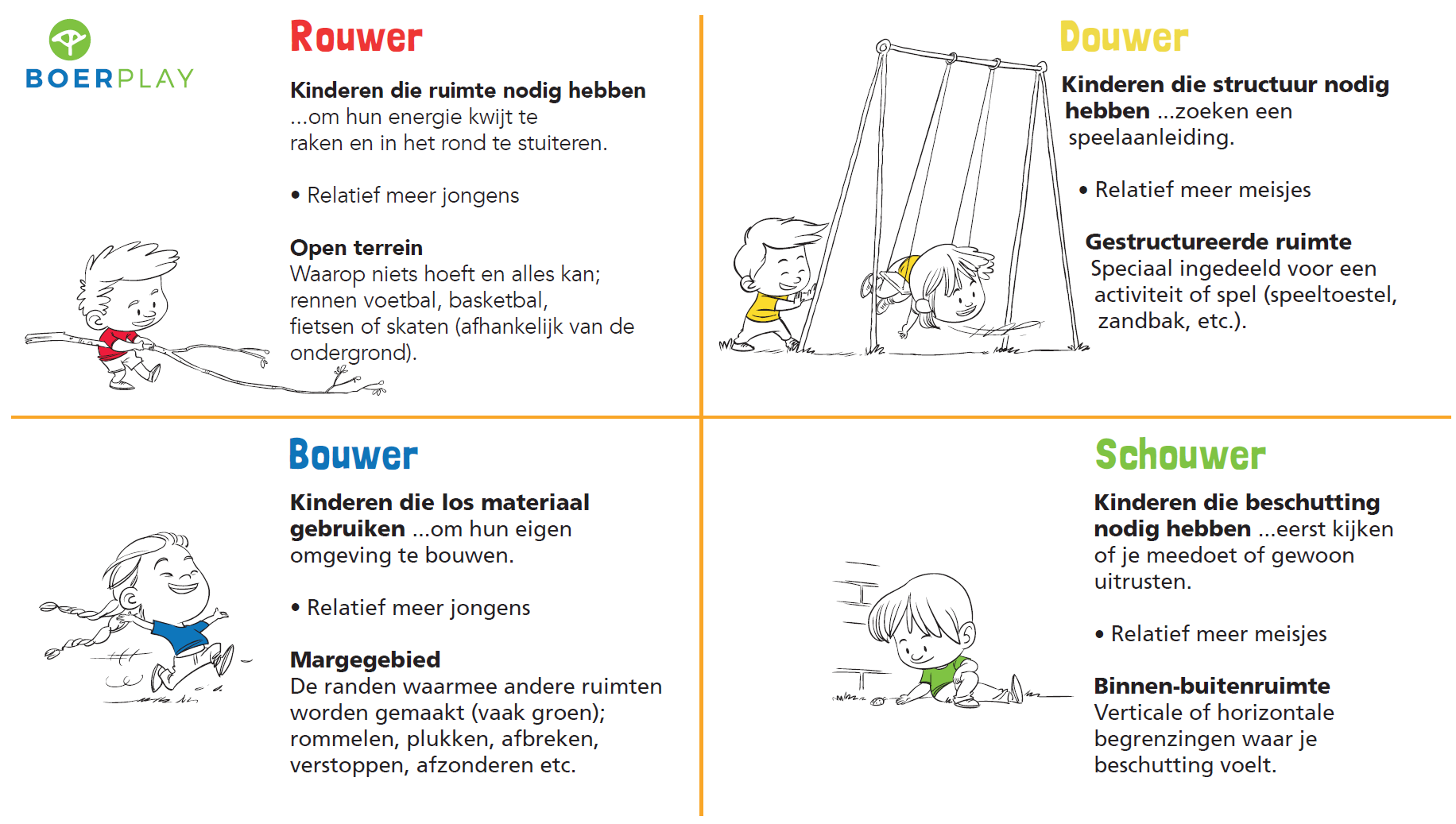 rouwer-douwer-bouwer-schouwer
